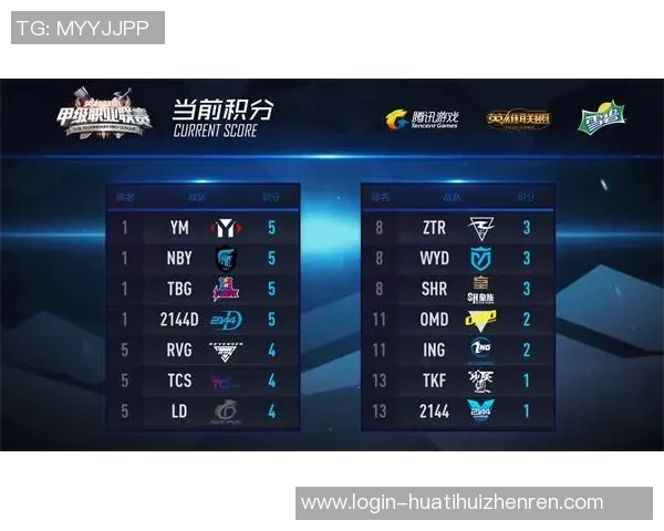 实时新闻聚焦英雄联盟V5战队近期状态分析与未来发展展望